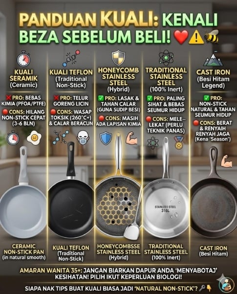 beli kuali