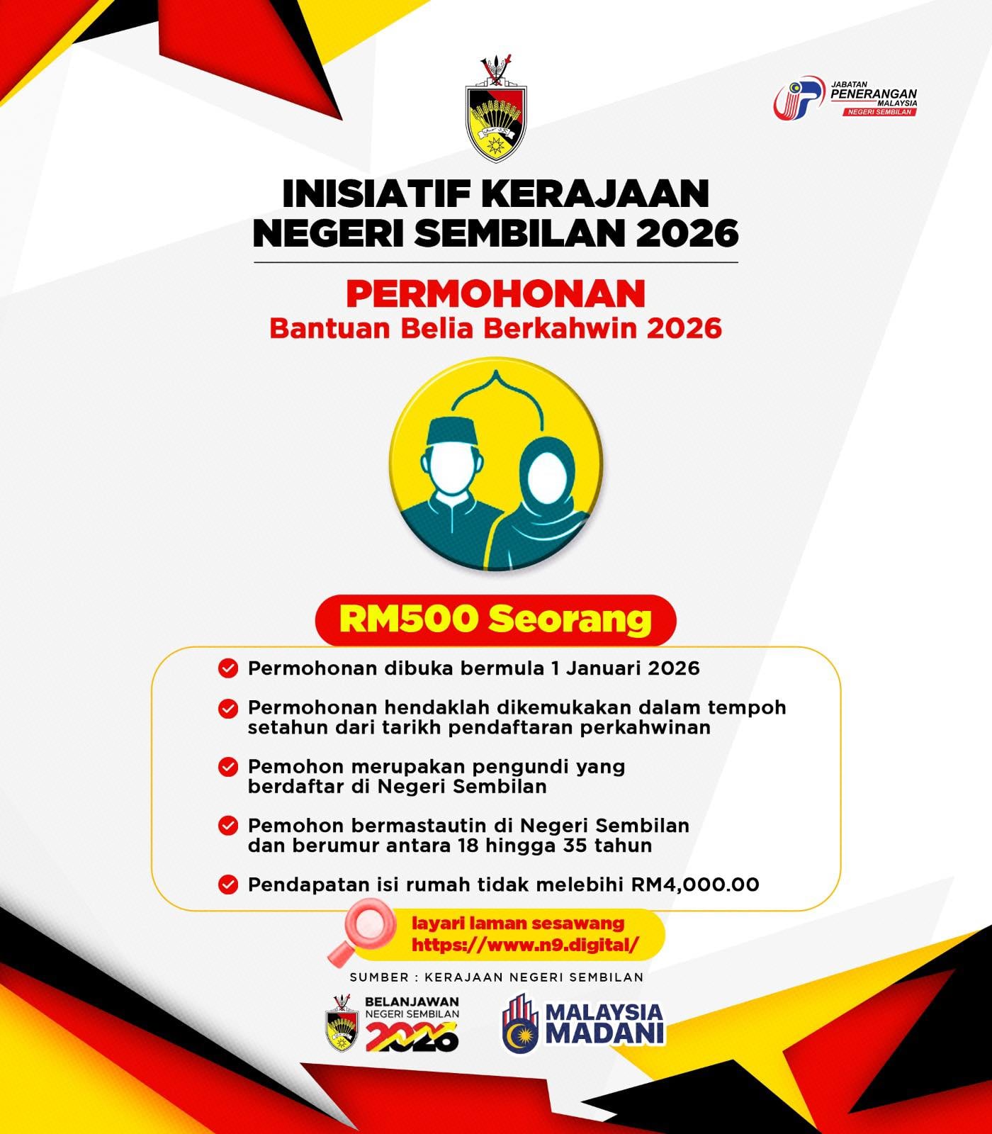 Bantuan Belia Berkahwin