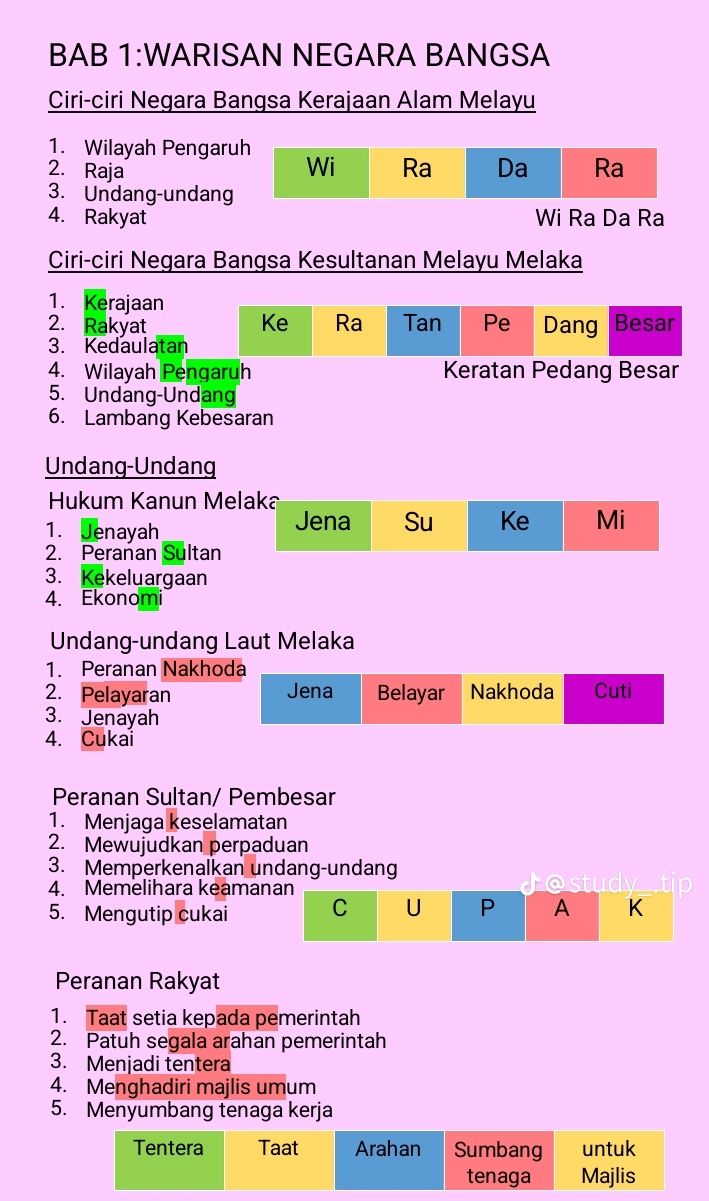 TIPS HAFAL SUBJEK SEJARAH