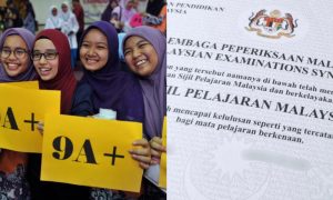subjek spm
