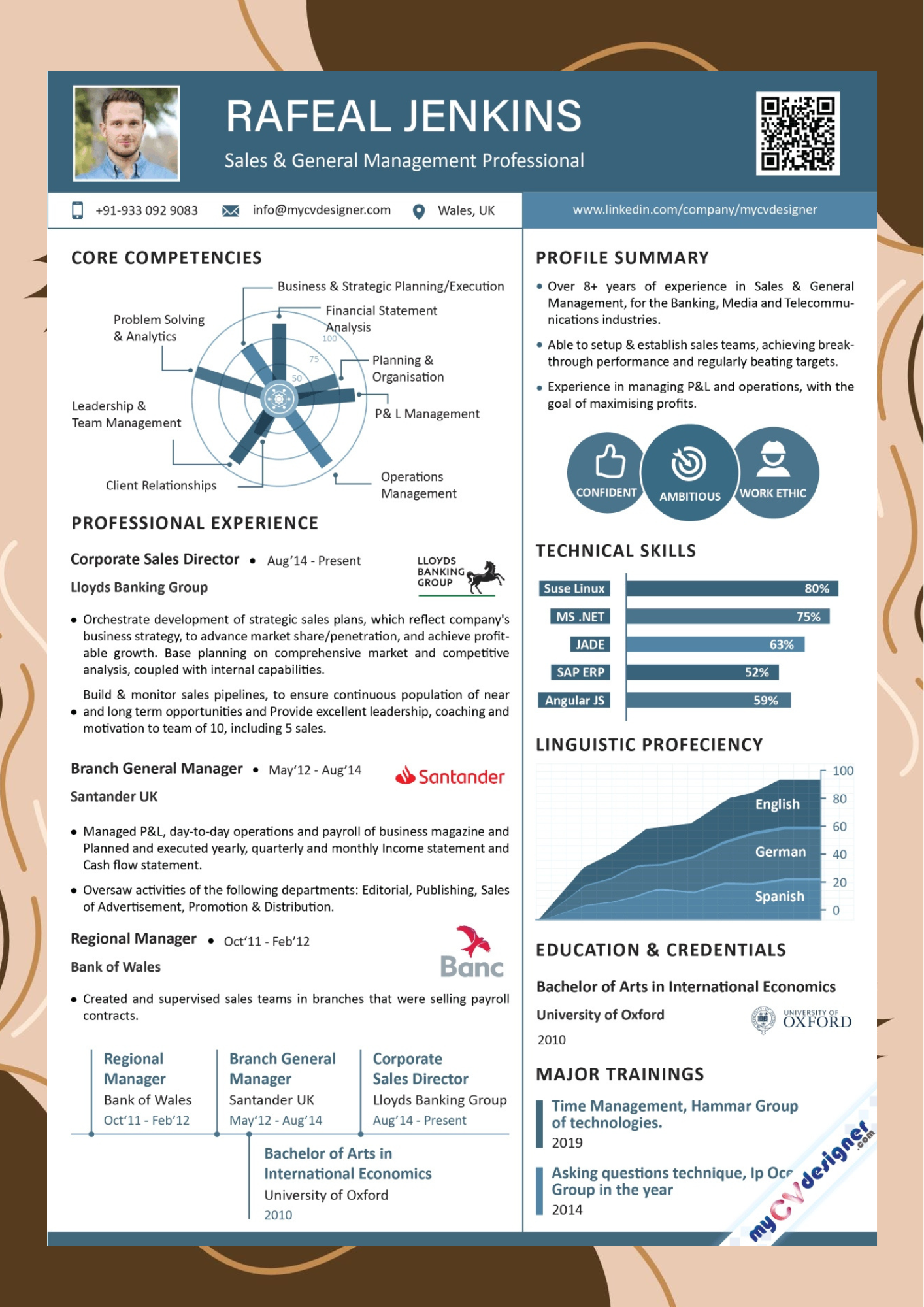 template resume