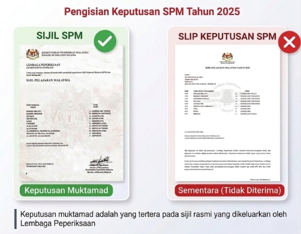 sijil SPM online