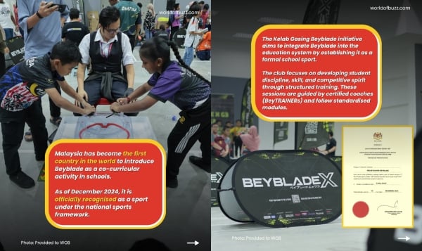 gasing Beyblade