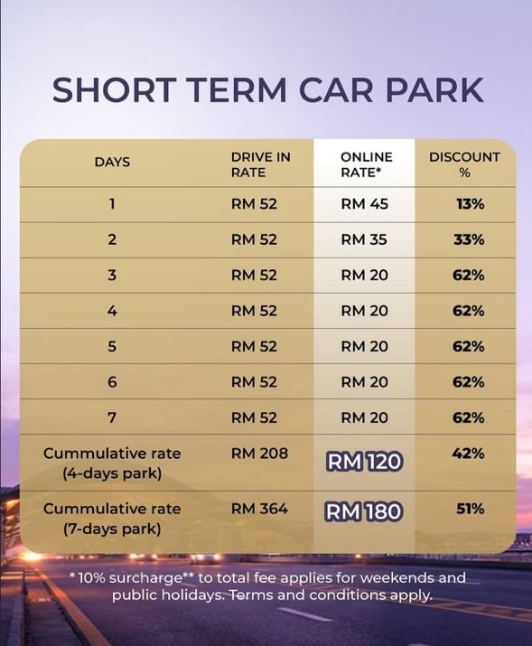 harga parking klia