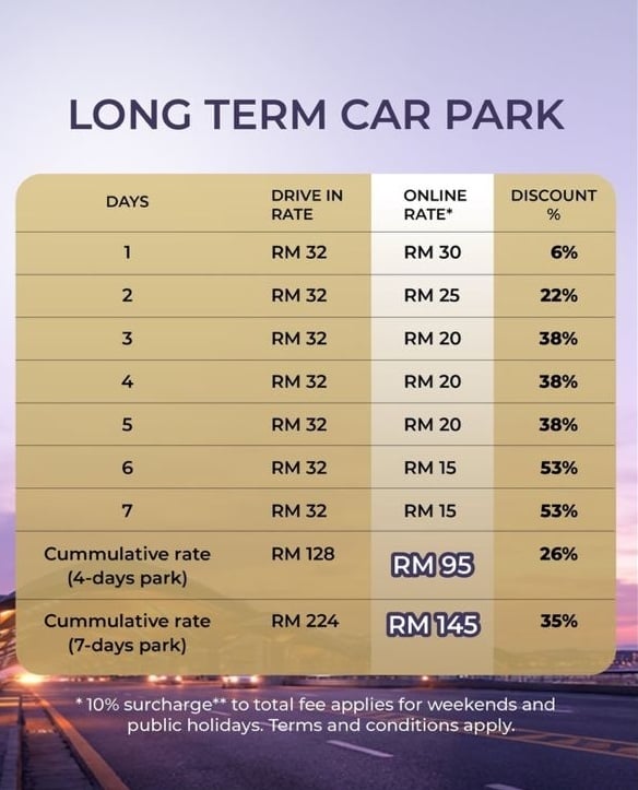harga parking klia