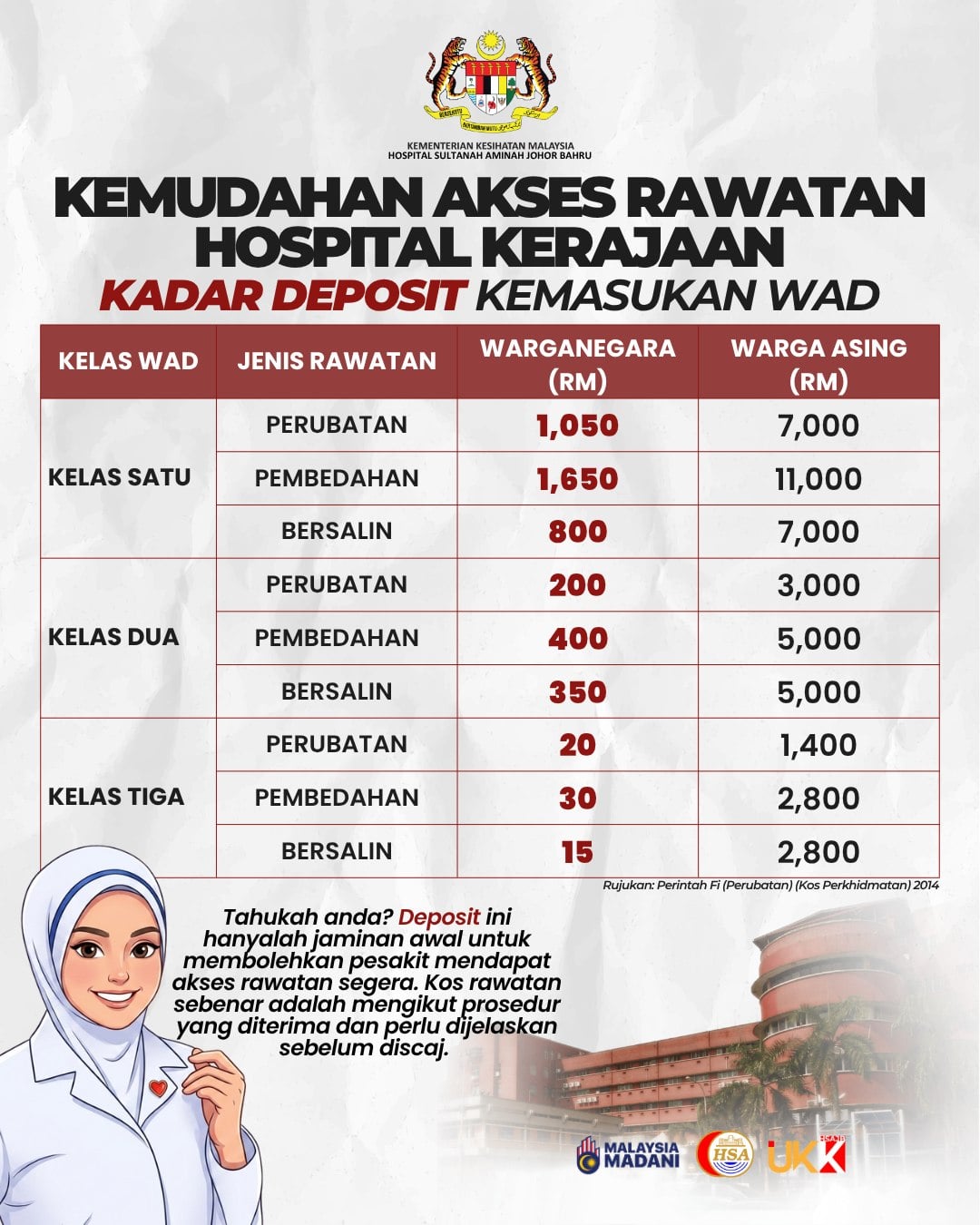 masuk wad