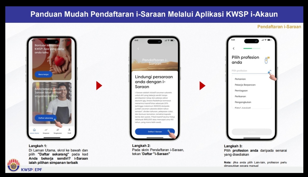 i-saraan kwsp