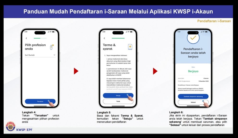i-saraan kwsp