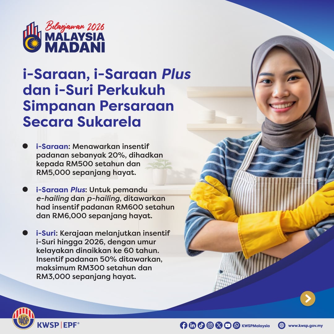 i-saraan kwsp