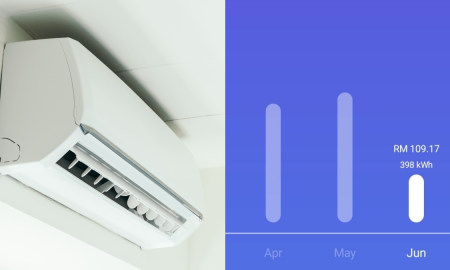 jenis aircond