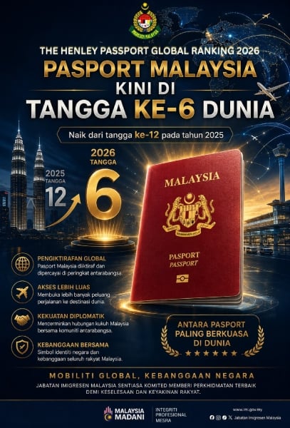 jenis pasport