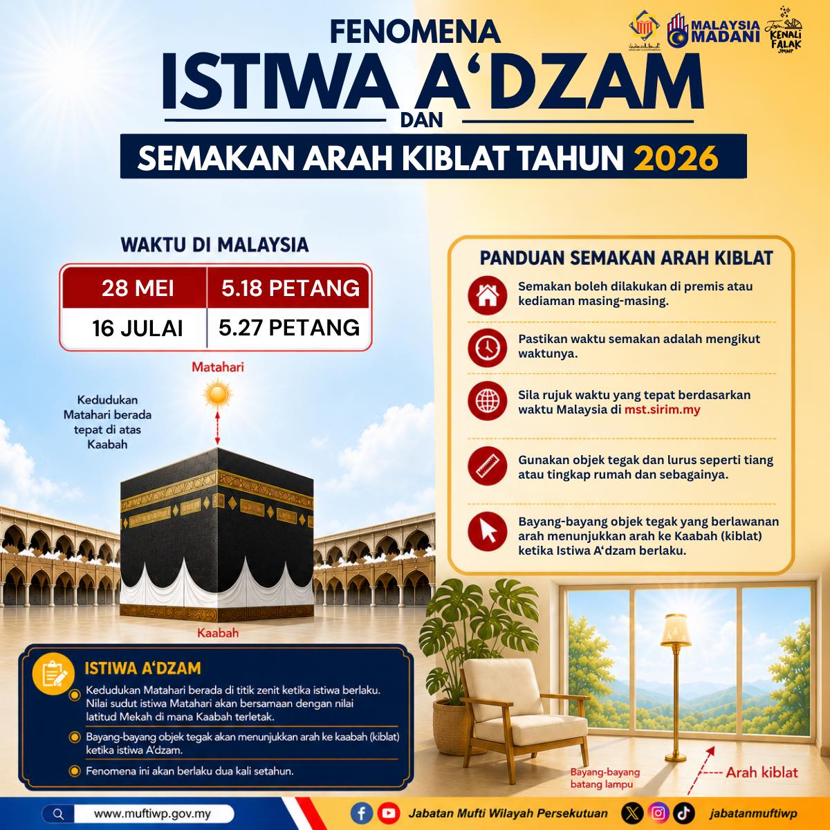 SEMAK ARAH KIBLAT