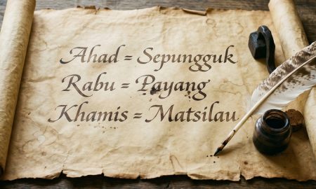nama hari
