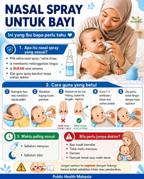 nasal spray untuk bayi