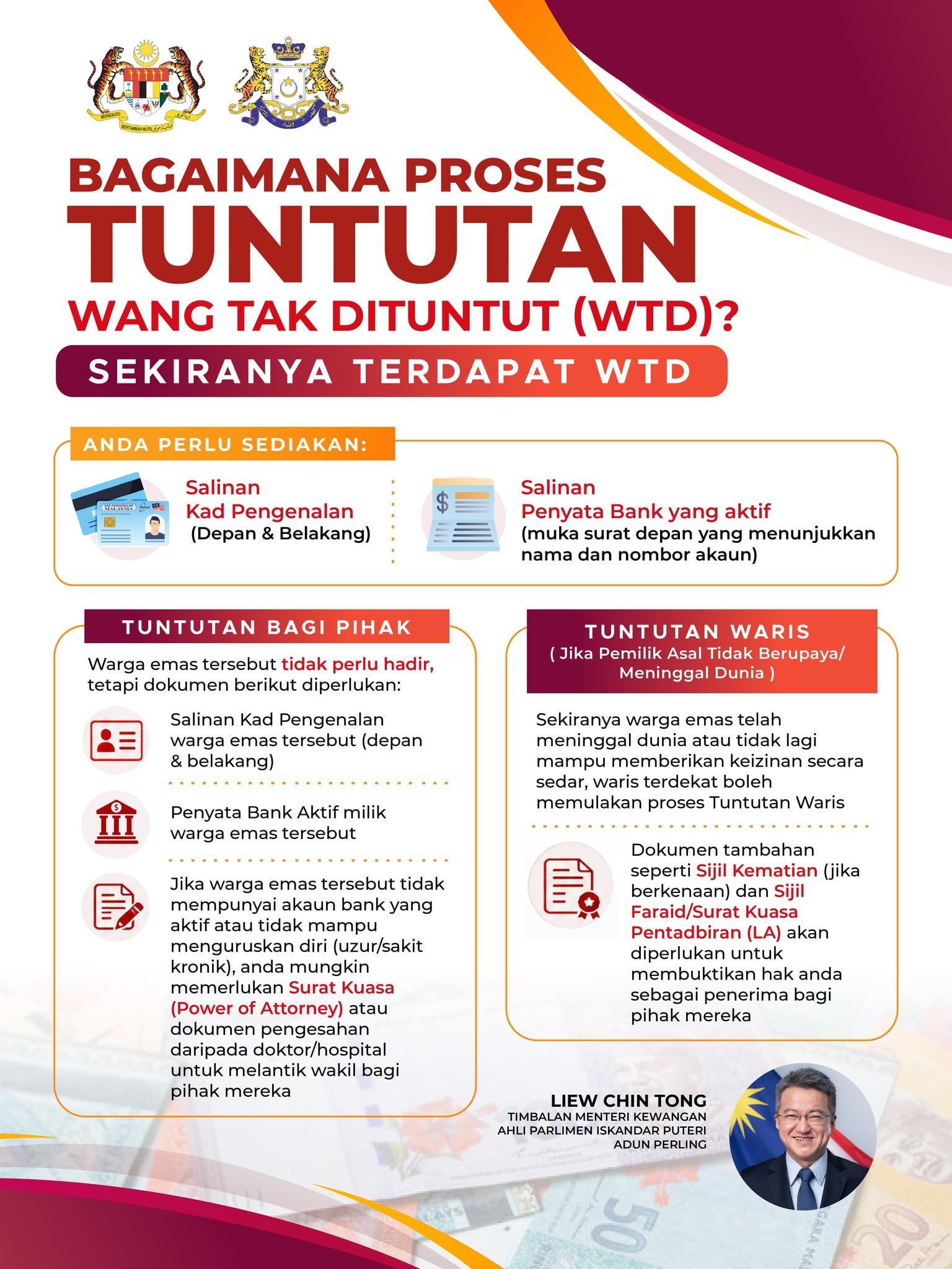 tuntutan wang tak dituntut