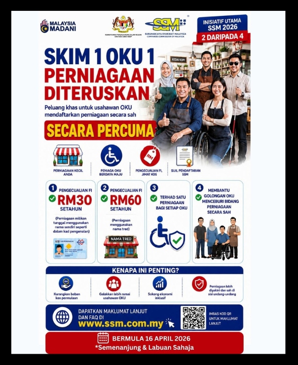 usahawan oku 