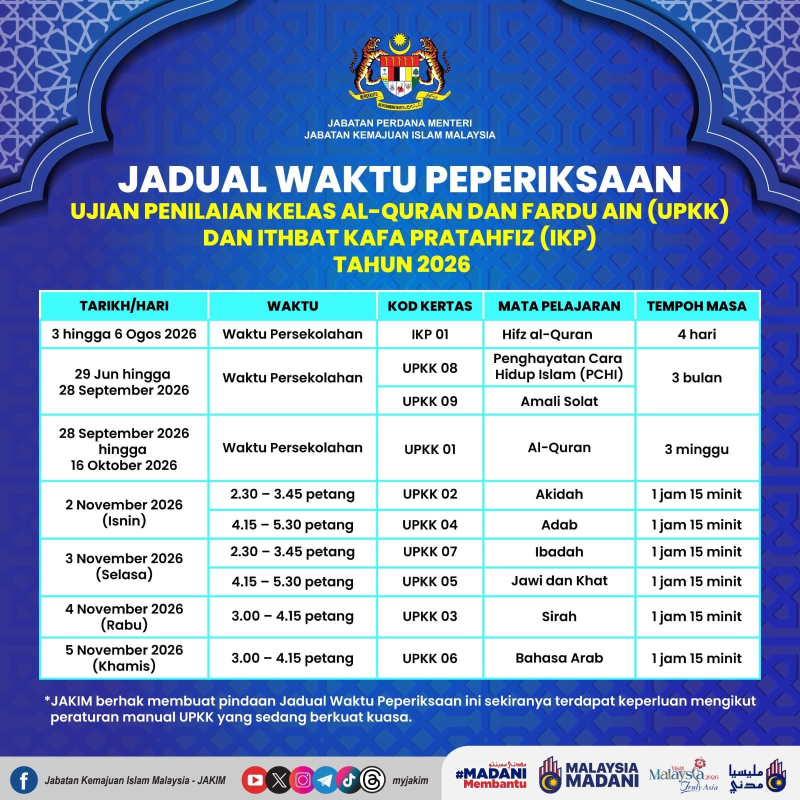 UPKK 2026