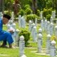 DOA KETIKA ZIARAH KUBUR