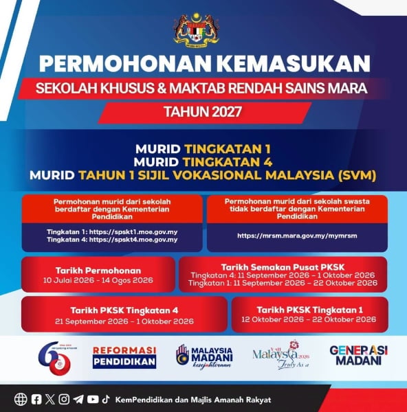 Permohonan SBP 2027