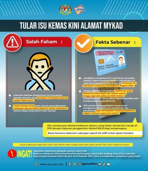alamat MyKad