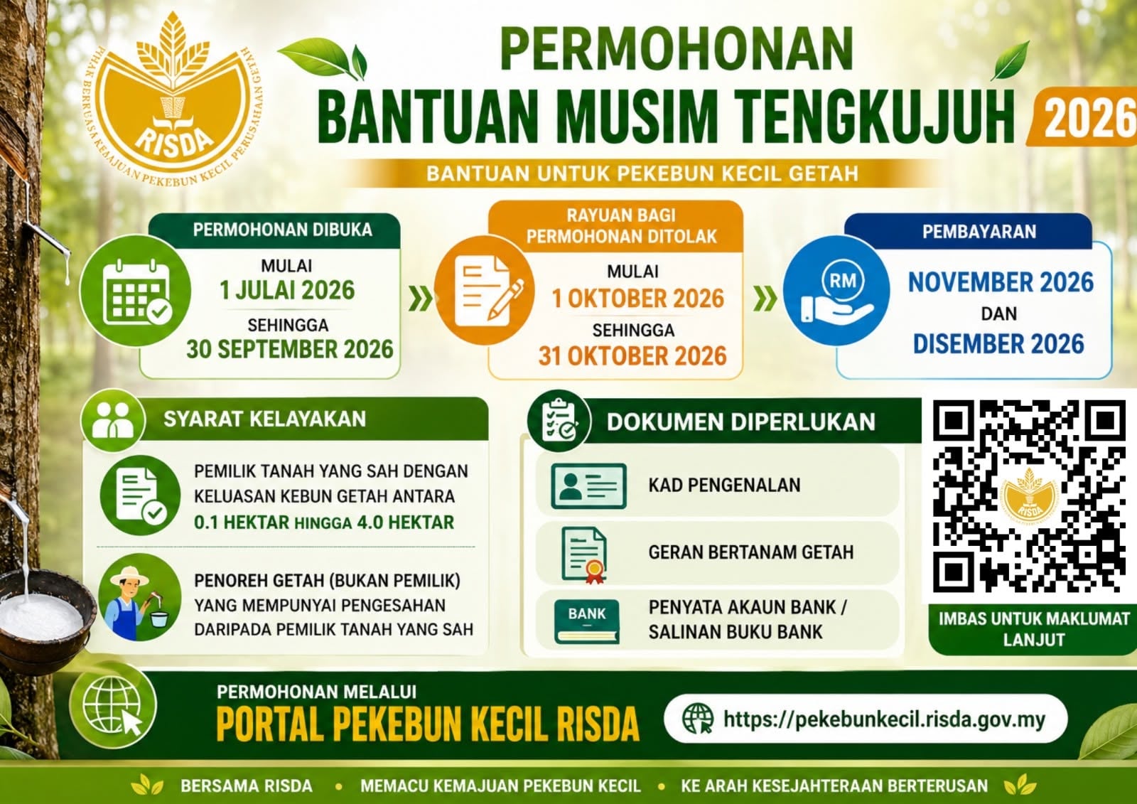 bantuan kerajaan