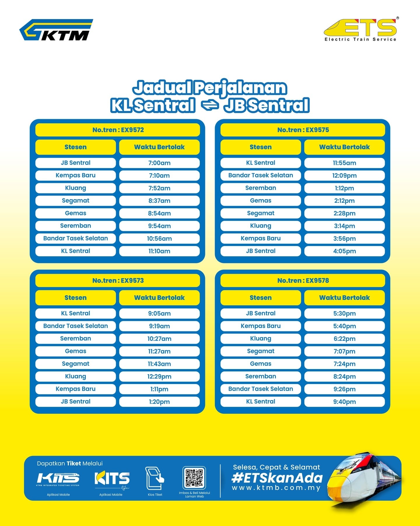 jadual tren