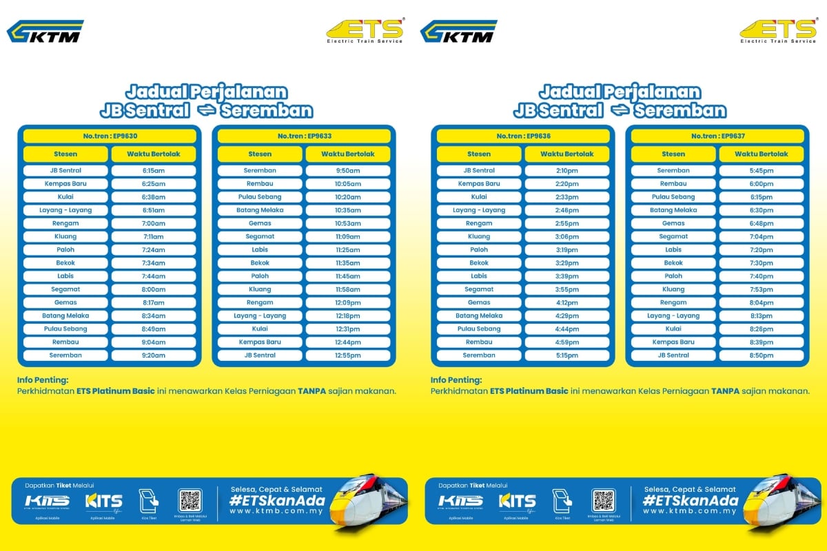 jadual tren