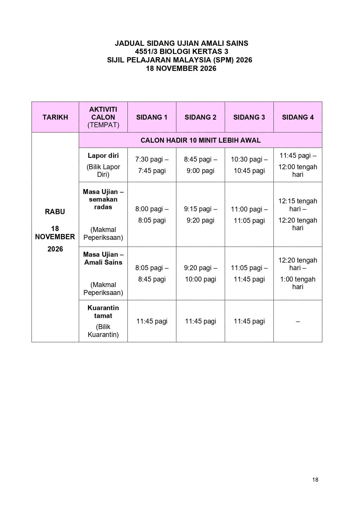 JADUAL WAKTU PEPERIKSAAN