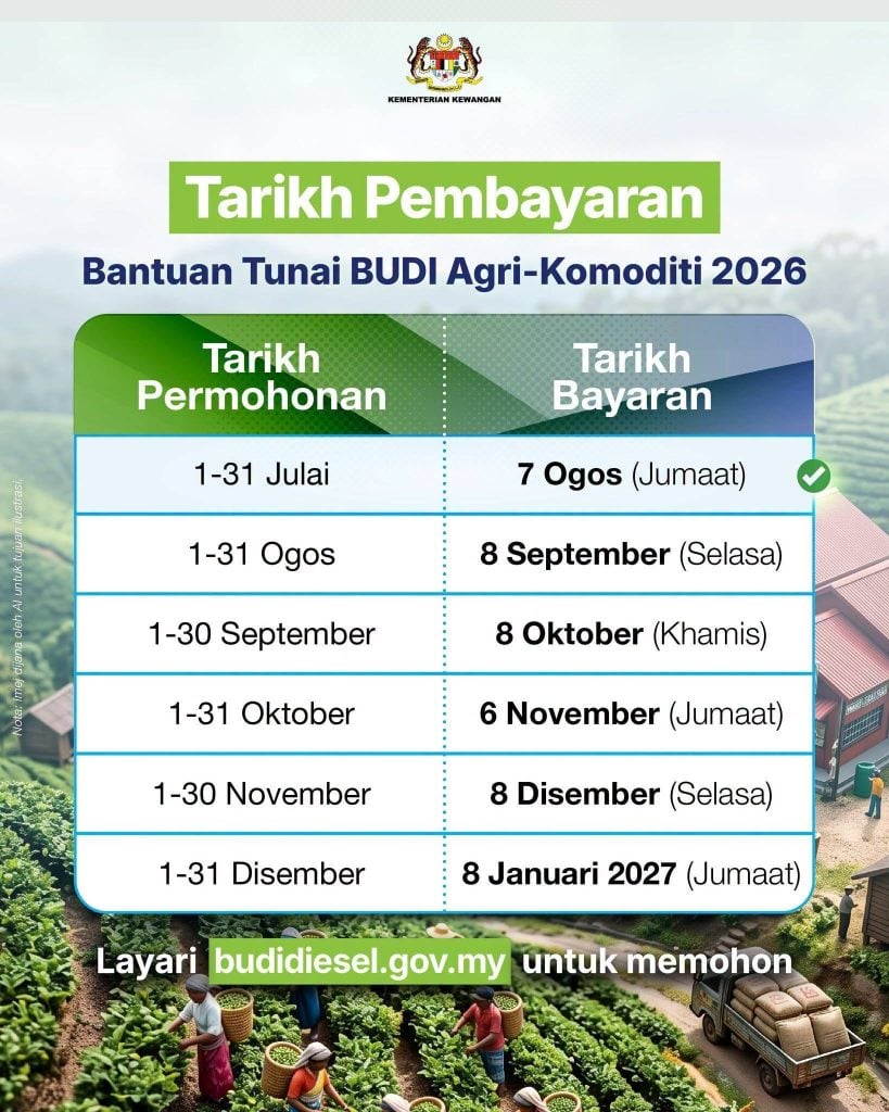 7 bantuan kerajaan