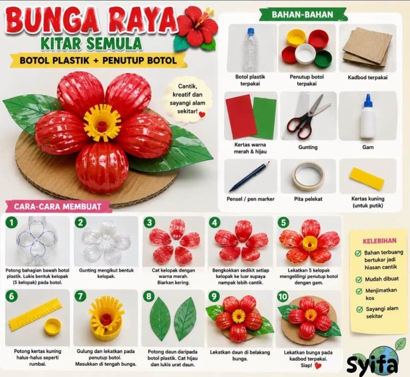 bunga raya