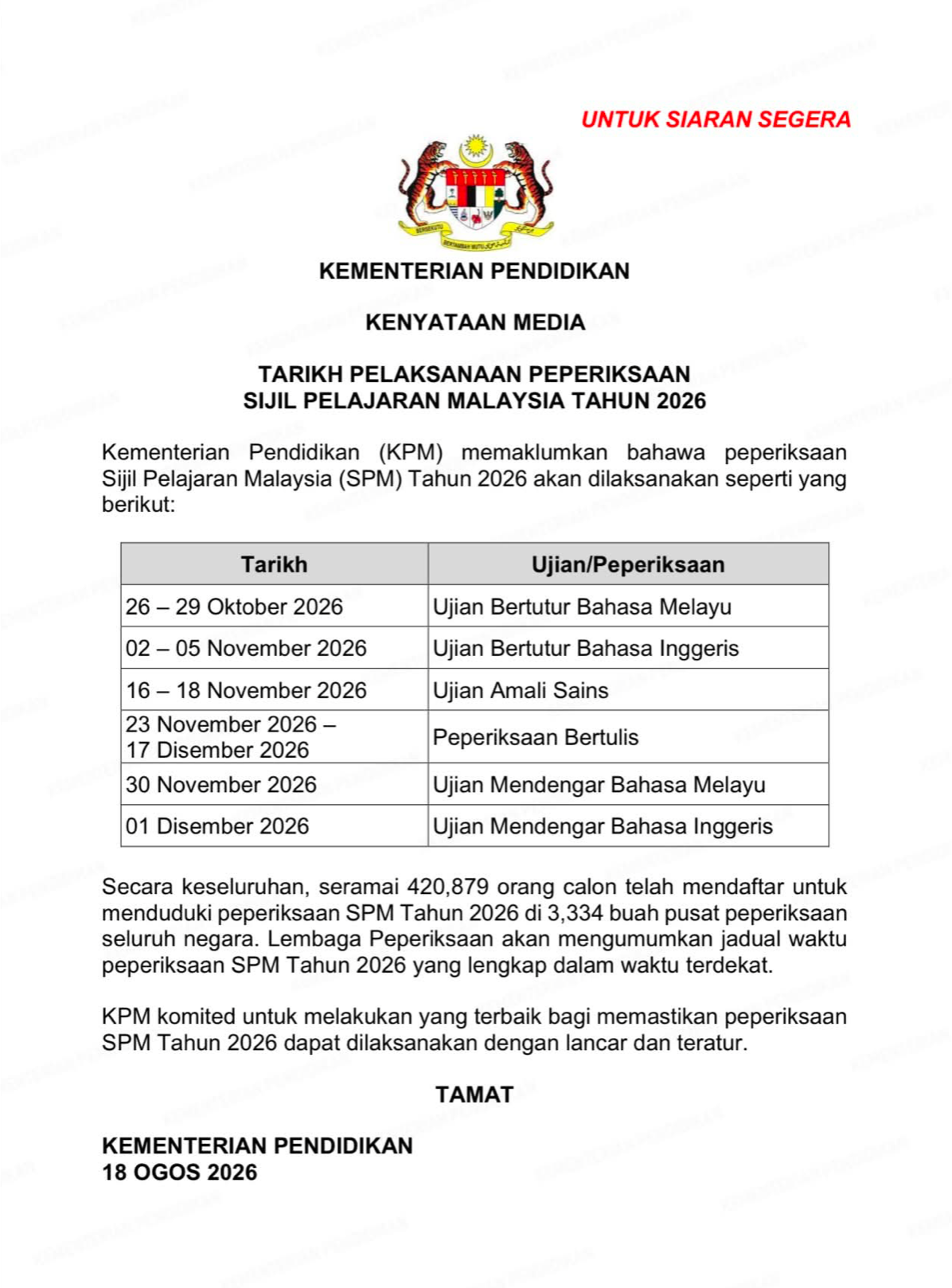 TARIKH PELAKSANAAN SPM