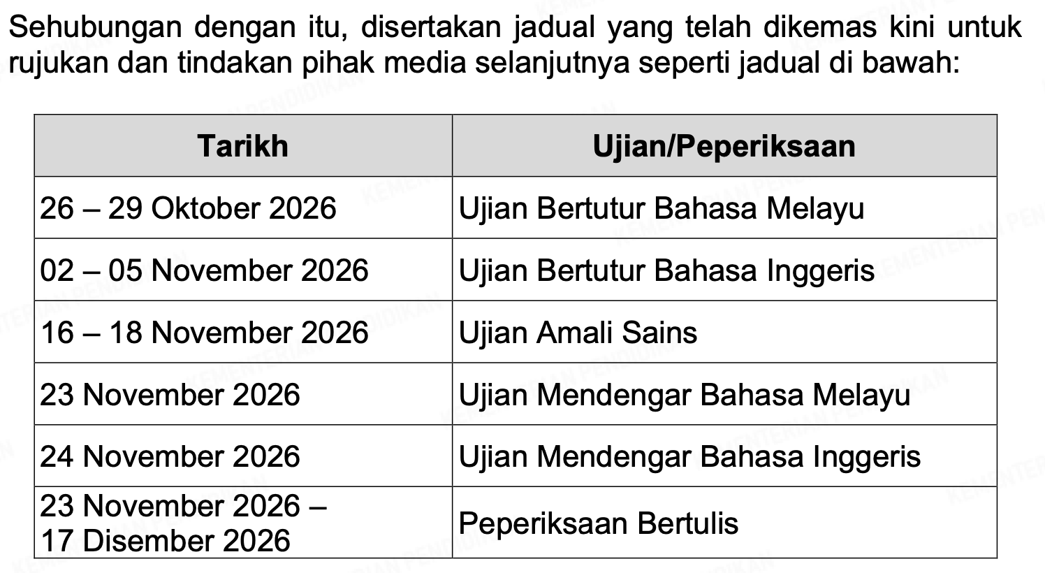 UJIAN MENDENGAR