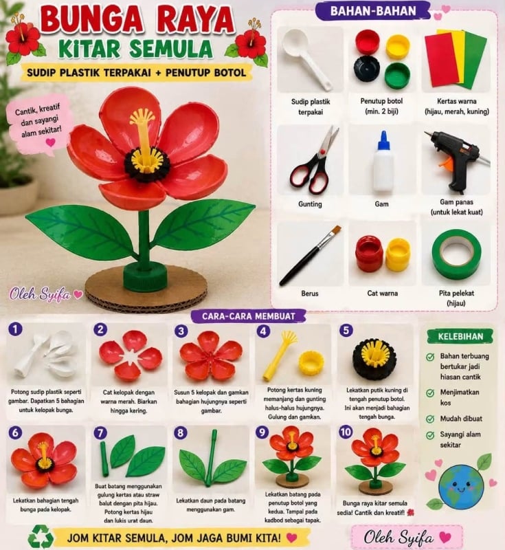 bunga raya 7