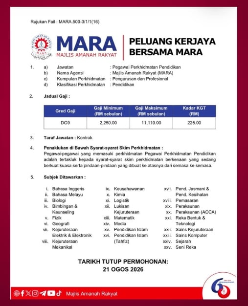 permohonan cikgu mara