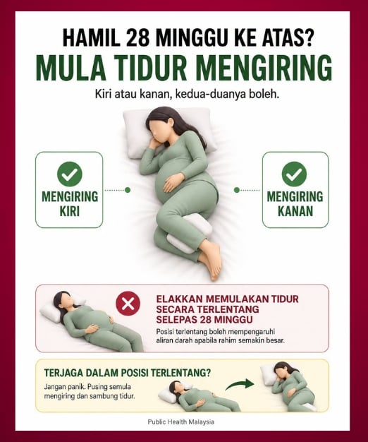 tidur mengiring