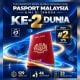 pasport Malaysia