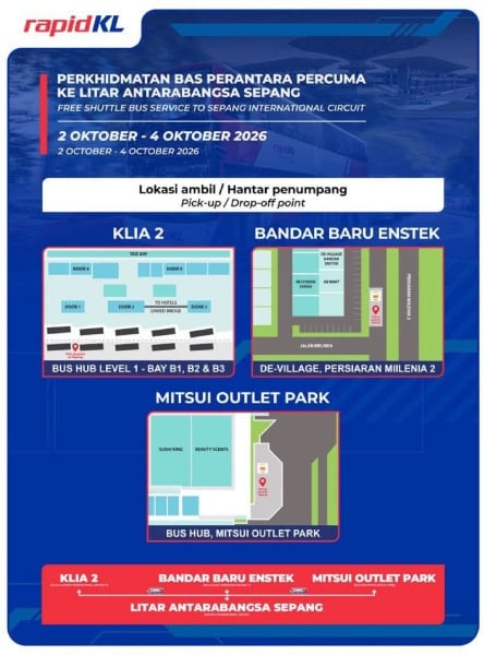 rapid kl