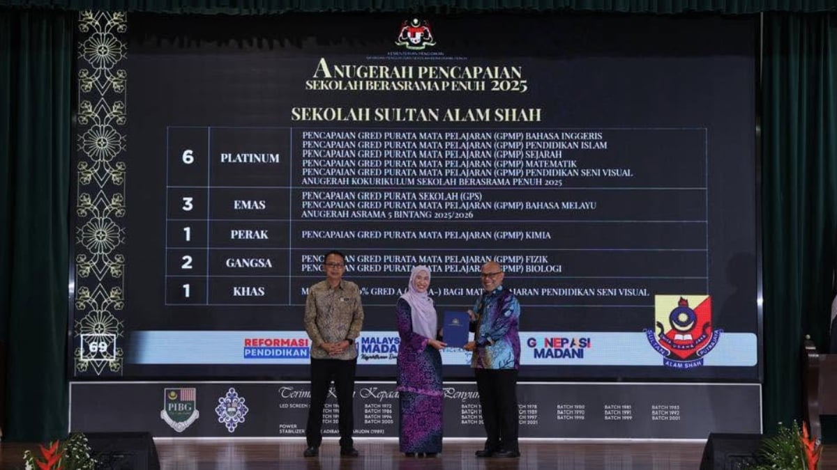 SEKOLAH SULTAN ALAM SHAH