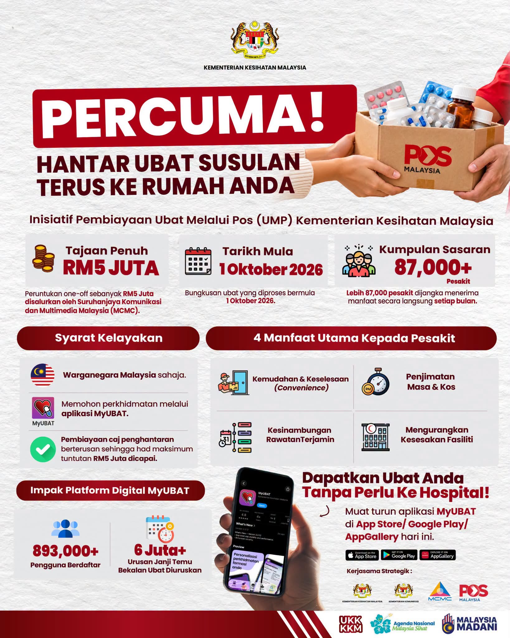 ubat melalui pos