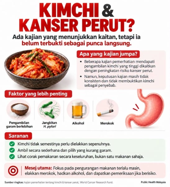 kanser perut