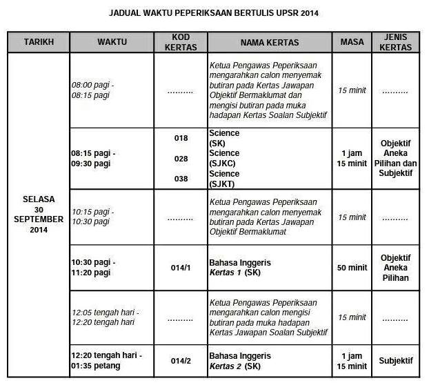 Jadual waktu peperiksaan UPSR 2014