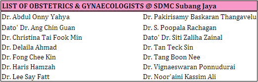 Senarai Obstetrics & Gynaecologists di SJMC