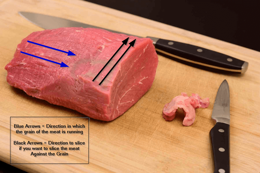 10 Tips Lembutkan Daging Dengan Cepat Tanpa 'Pressure Cooker'
